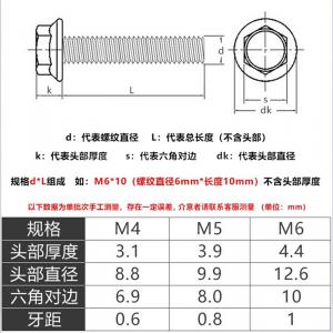 metric SS304 stainless steel recessed flange cross external hexagon blot 